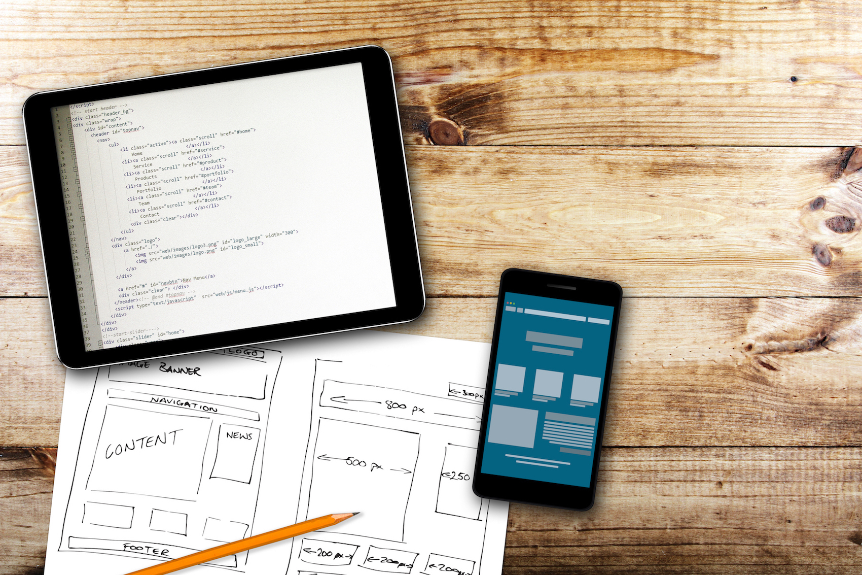 mobile workforce